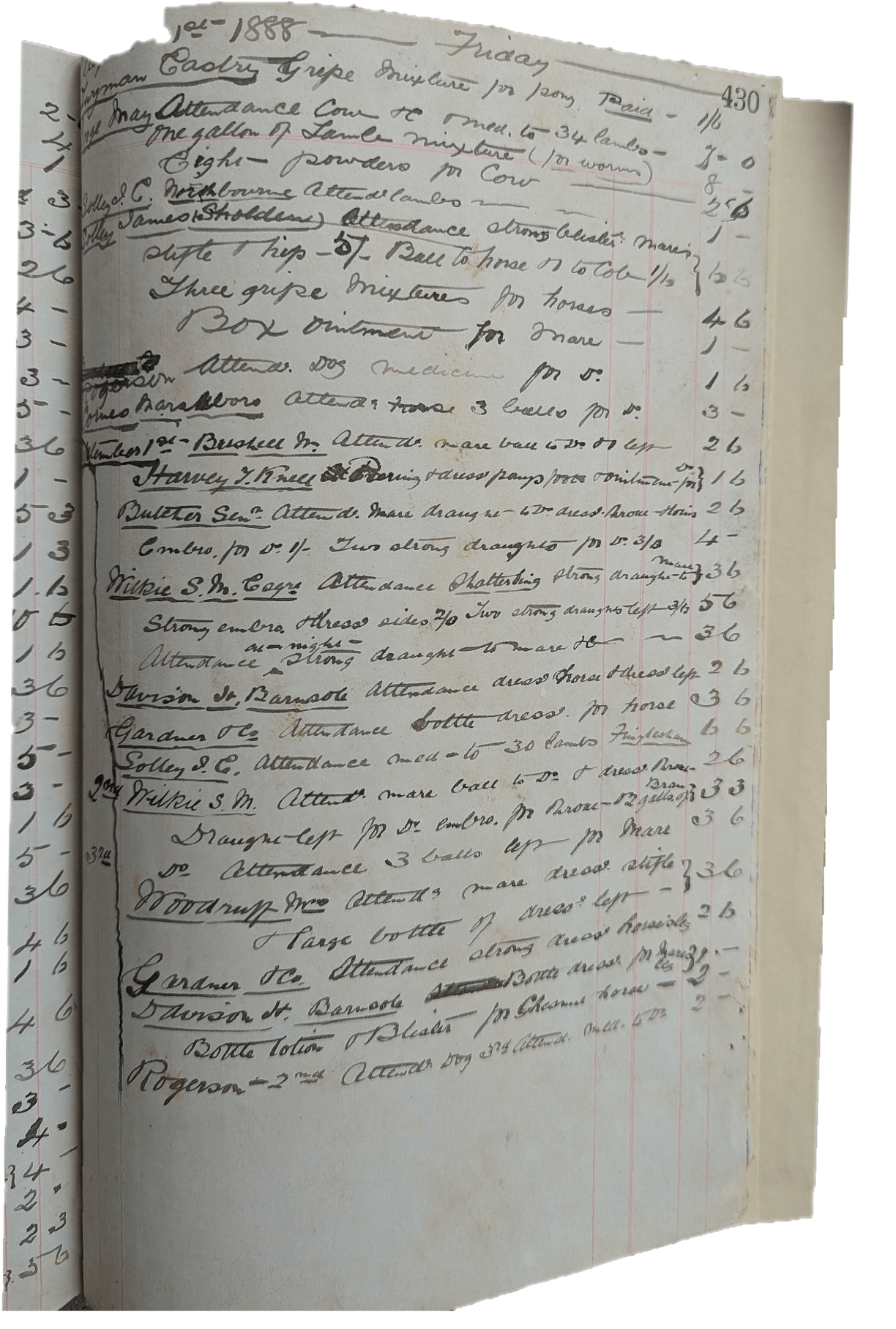 Ash Ledger Details 1888